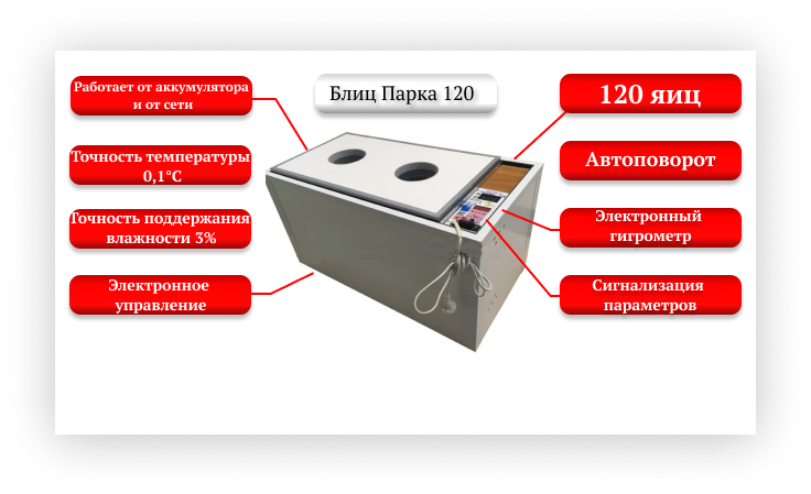 Инкубатор Блиц Парка 120 яиц